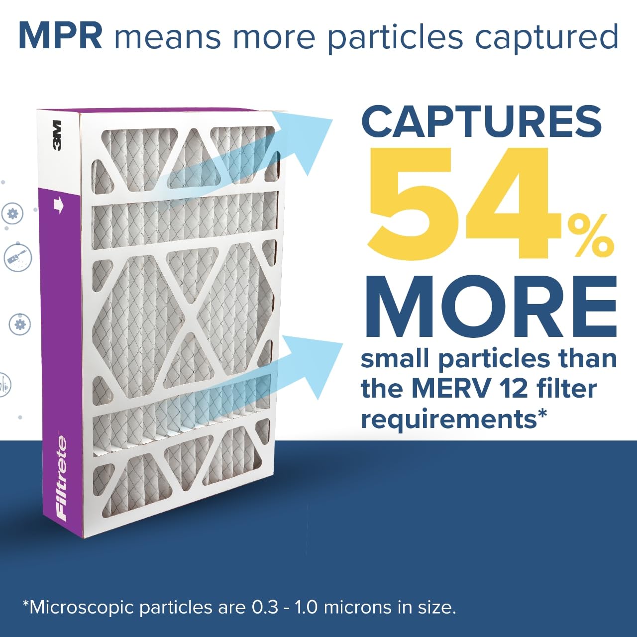 Filtrete 20x25x4 AC Furnace Air Filter, MPR 1550, MERV 12, Fits Honeywell & AprilAire Space-Gard, CERTIFIED Asthma & Allergy Friendly, Electrostatic Filter, 2-Pack (Actual Size 19.88x24.63x4.31 in)
