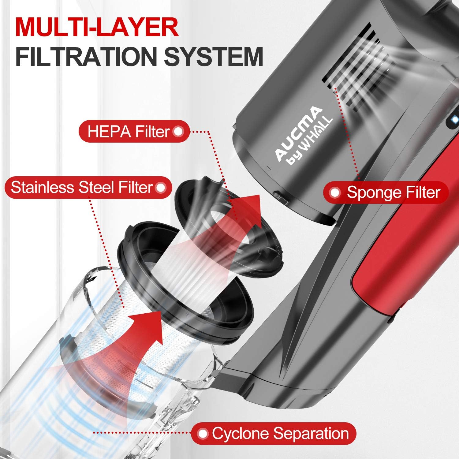 Cordless Vacuum Cleaner, Aucma by whall 250W Motor 3 Working Mode up to 50 Mins Runtime Cordless Stick Vacuum 4 in 1 Lightweight Vacuum Cleaner with Multifunctional Replacement Nozzle for Home Hard Floor Carpet Pet Hair -