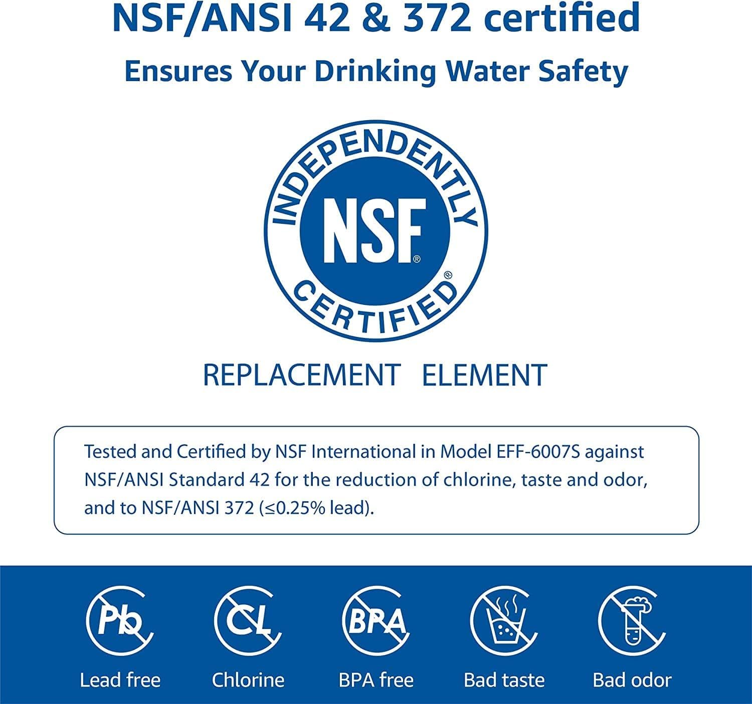 Waterspecialist UKF8001 Water Filter, Replacement for EveryDrop Filter 4, Whirlpool EDR4RXD1, 4396395, Wrx735sdbm00, Mfi2570fez Msd2651heb, Krfc300ess01, Pack of 3