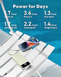 Charmast Portable Charger with Built in