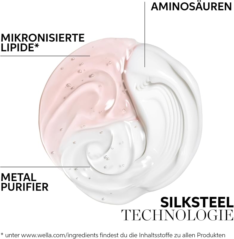 Fusion Intense Repair Mask – tiefenreparierende Haarmaske mit Aminosäuren – intensive Haarpflege für kaputtes Haar – glättende Haarkur gegen Haarbruch – 75 ml