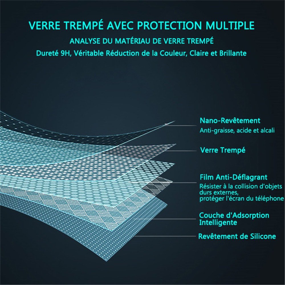 ZEBLUN Verre Trempé iPad 2017/2018 - Film Protection Ecran iPad Air 2/1, iPad Pro 9.7, Glass Renforcé (x3), Screen Protector pour Nouveau Apple iPad 9.7 Pouces, Protecteur d\'Écran, Dureté 9H, Ultra Résistant 0.26 mm, Affichage Retina