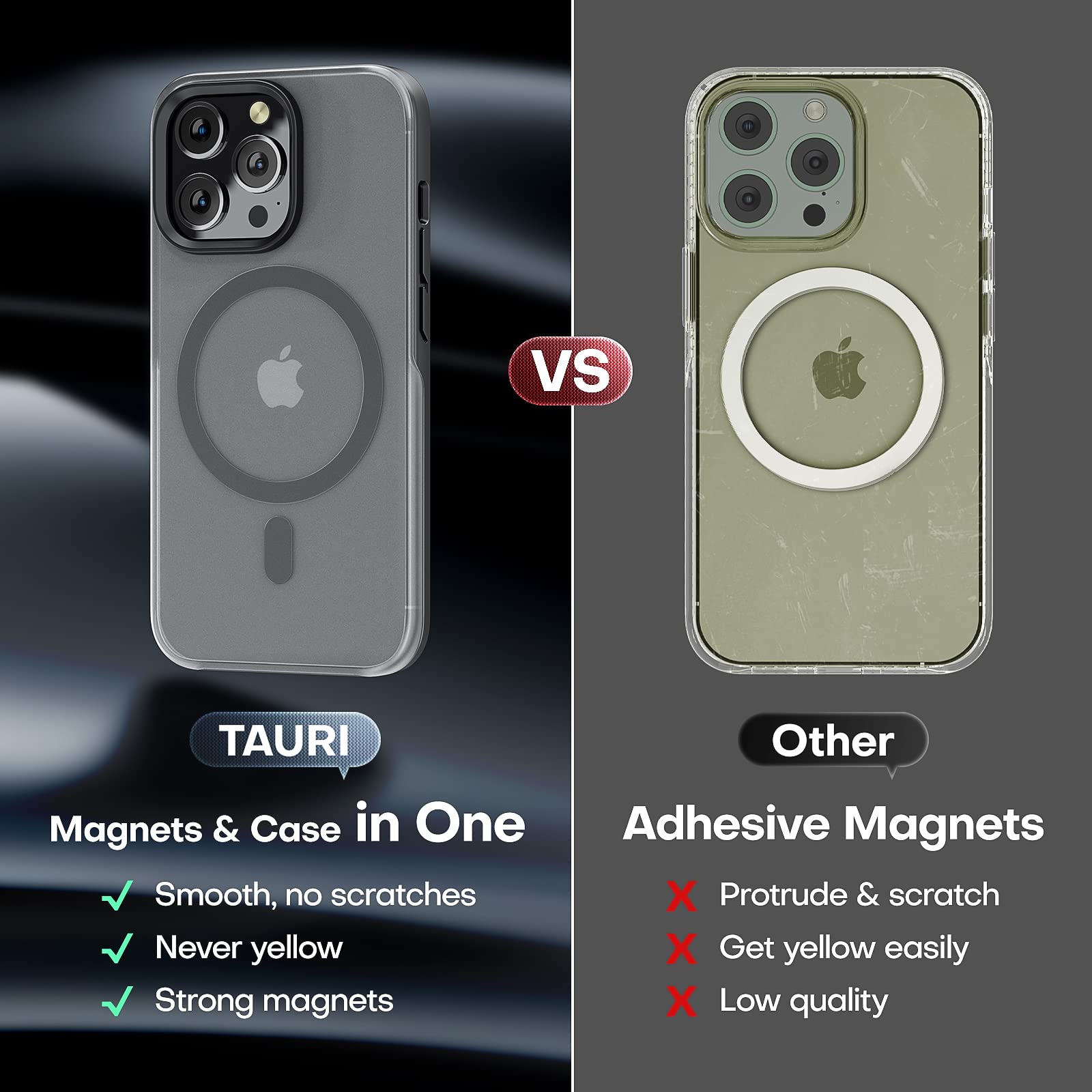 TAURI [5 in 1] iPhone 13 Pro Max Case, [Military