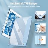 FINTIE Hybrid Case for iPad 9th/8th/7th 10.2in Sky Blue with Pencil Holder view 6