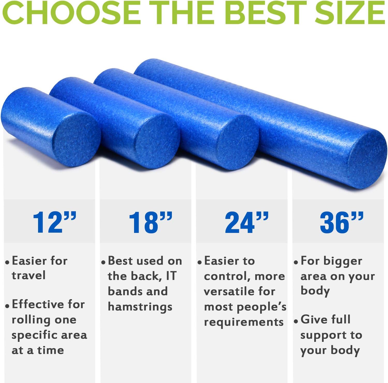 Yes4All EDYU EPP Exercise Foam Roller Â– Extra Firm High Density Foam Roller Â– Best for Flexibility and Rehab Exercises (36 inch, Blue) : Sports & Outdoors