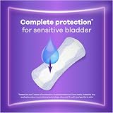 Always Discreet Incontinence Liners Long Plus - 20 High Absorbency, Odour view 2