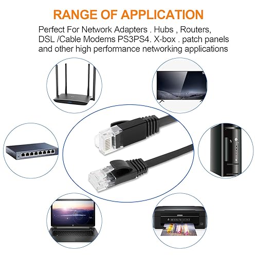Connection Speed Ps4 Wifi Range Cat Ethernet Cable Flat Internet