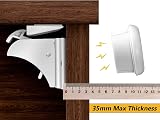 Norjews Child Safety Magnetic Keys for Cupboard Locks 2 Keys Replacement view 4