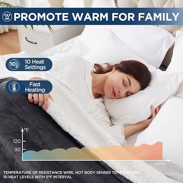 WESTINGHOUSE ELECTRIC BLANKET FULL, HEATED BLANKET FULL SIZE WITH 10 HEATING LEVELS AND 1 TO 12 HOURS HEATING TIME SETTINGS, FLANNEL TO SHERPA REVERSIBLE, MACHINE WASHABLE (80″ X 84″, CHARCOAL)