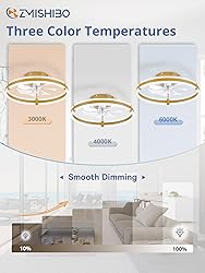 ZMISHIBO Ceiling Fans with Lights and