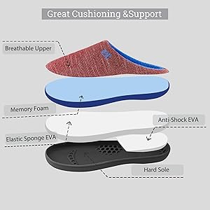 most comfortable mens bedroom slippers