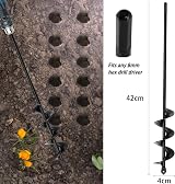 SYITCUN Garden Auger Drill Bit Set 2 Sizes 9x40cm 4x42cm Heavy Duty view 3