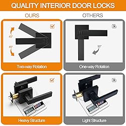 5 Pack Matte Black Door Handles Privacy Door