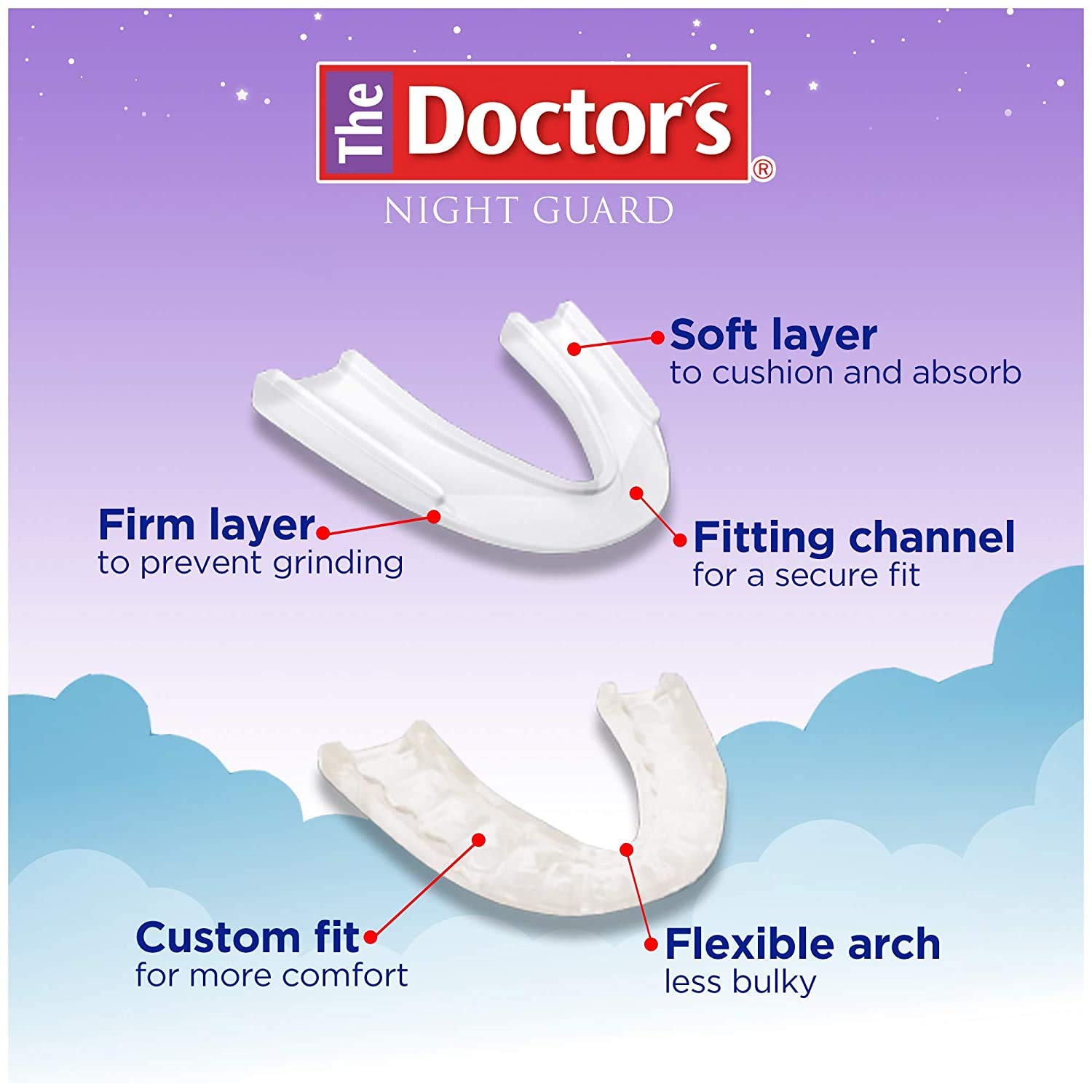 Amazon Com The Doctor S Nightguard Dental Guard For Teeth Grinding Anti Grinding Teeth Protectors Beauty Amazon Com The Doctor S Nightguard Dental Guard For Teeth Grinding Anti Grinding Teeth Protectors Beauty