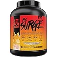 Mutant ISO Surge Whey Protein Isolate Powder Acts Fast to Help Recover, Build Muscle, Bulk and Strength (5 Pound, Big Orange Creamsicle)