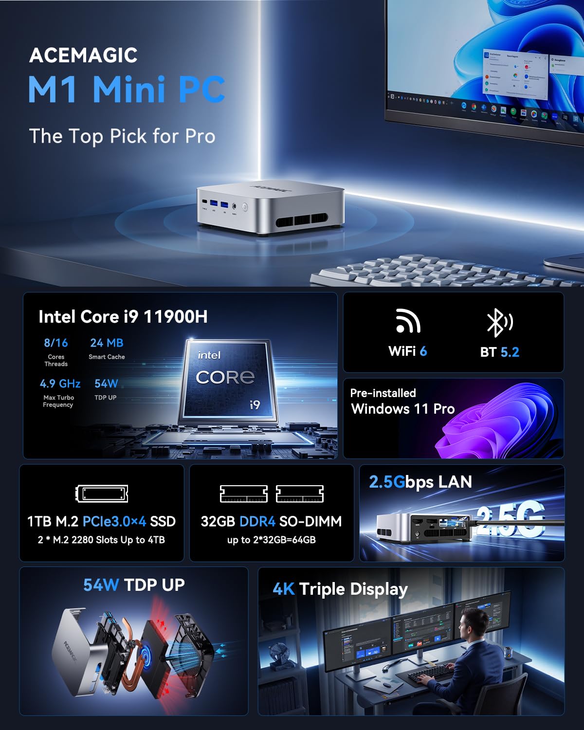 ACEMAGIC M1 Mini PC, Intel Core i9-11900H 32GB DDR4 1TB SSD, Mini Computers (4.9GHz, 8C/16T) PCIe3.0 Type-C/LAN 2.5G/HDMI/DP, 4K Triple Display 11 Pro Mini Desktop PC BT5.2/WiFi6/BT/for Home/Office