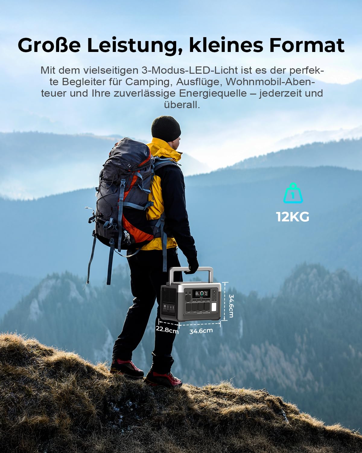 OUKITEL P1000 Plus Tragbare Powerstation, 1800W (3600W Spitzenleistung) Solargenerator, Schnellladung 0-80% in 45 Min., 1024Wh LiFePO4-Batterie, Ultra-Leise für Camping, Wohnmobil, Notstromversorgung 7