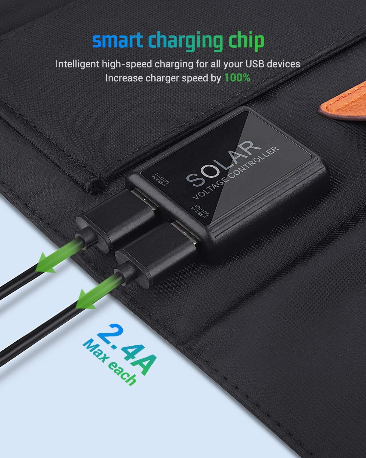KINGSOLAR Solar Charger 21W Portable Solar Panel Charger with 2 USB Ports, Waterproof Camping Foldable Portable Solar Charger for Cell Phone Tablet GPS iPhone iPad Camera Electronic Device and More: Home Audio & Theater
