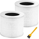 Core Mini Replacement Filter 2-Pack, Compatible with LEVOIT Core Mini Air Purifier, 3-in-1 H13 HEPA & Activated Carbon Filter, Replaces Core Mini-RF