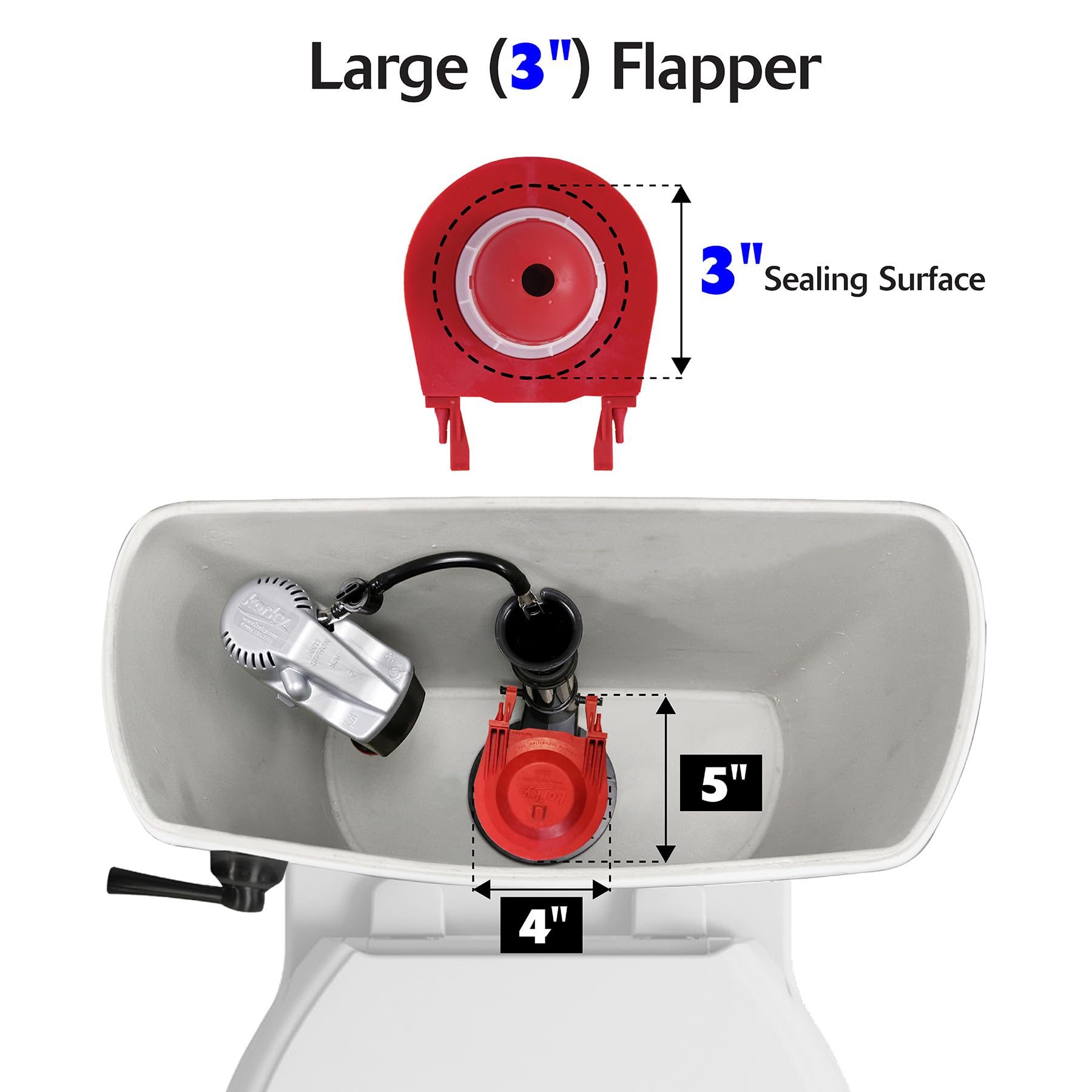 Korky 3070BP Large 3