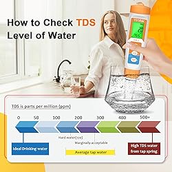 YINMIK Pool Salt Tester New Update 5 in 1 pH TDS EC