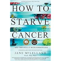 How to Starve Cancer: ...and Then Kill It With Ferroptosis
