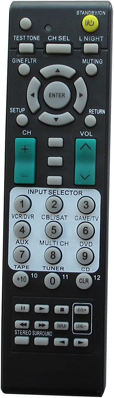 Hotsmtbang Replacement Remote Control for Onkyo RC-728M TX-8522 TX-8555 RC-651M HT-S907 HT-SR604 HT-SR604B HT-SR604E HT-SR604S HT-SR674 HT-SR674E HT-SR674S HT-SR8460 HT-SR8467 TX-DS676 AV A/V Receiver