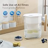 Waterdrop Chubby Water Filter Jug 3.5L 4 Filters NSF 42/372 BPA Free White view 6