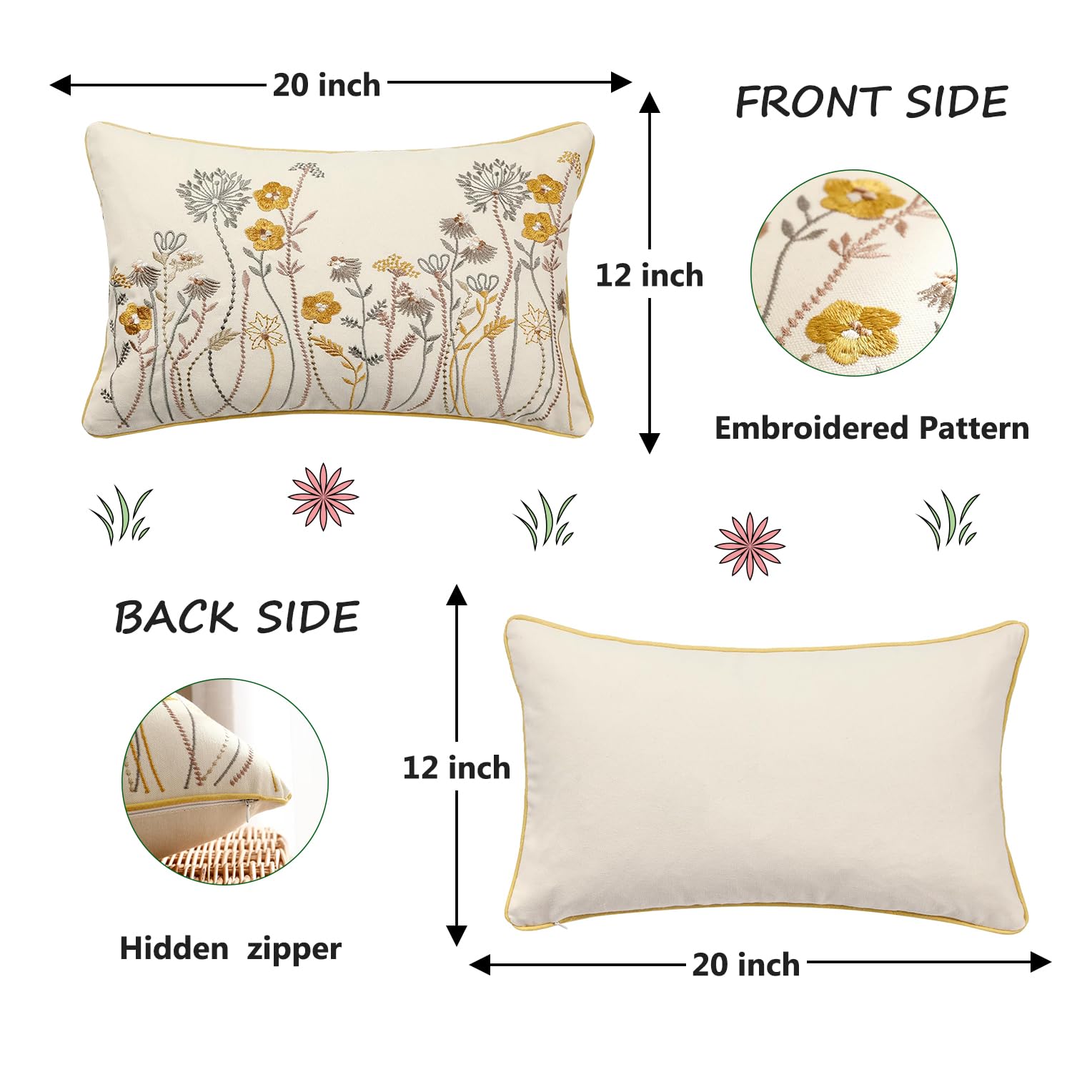 View 5