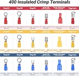 Preciva Insulated Wire Terminal Crimping Tool Kit 0.5-6mm² Ratchet Crimp Plier view 4