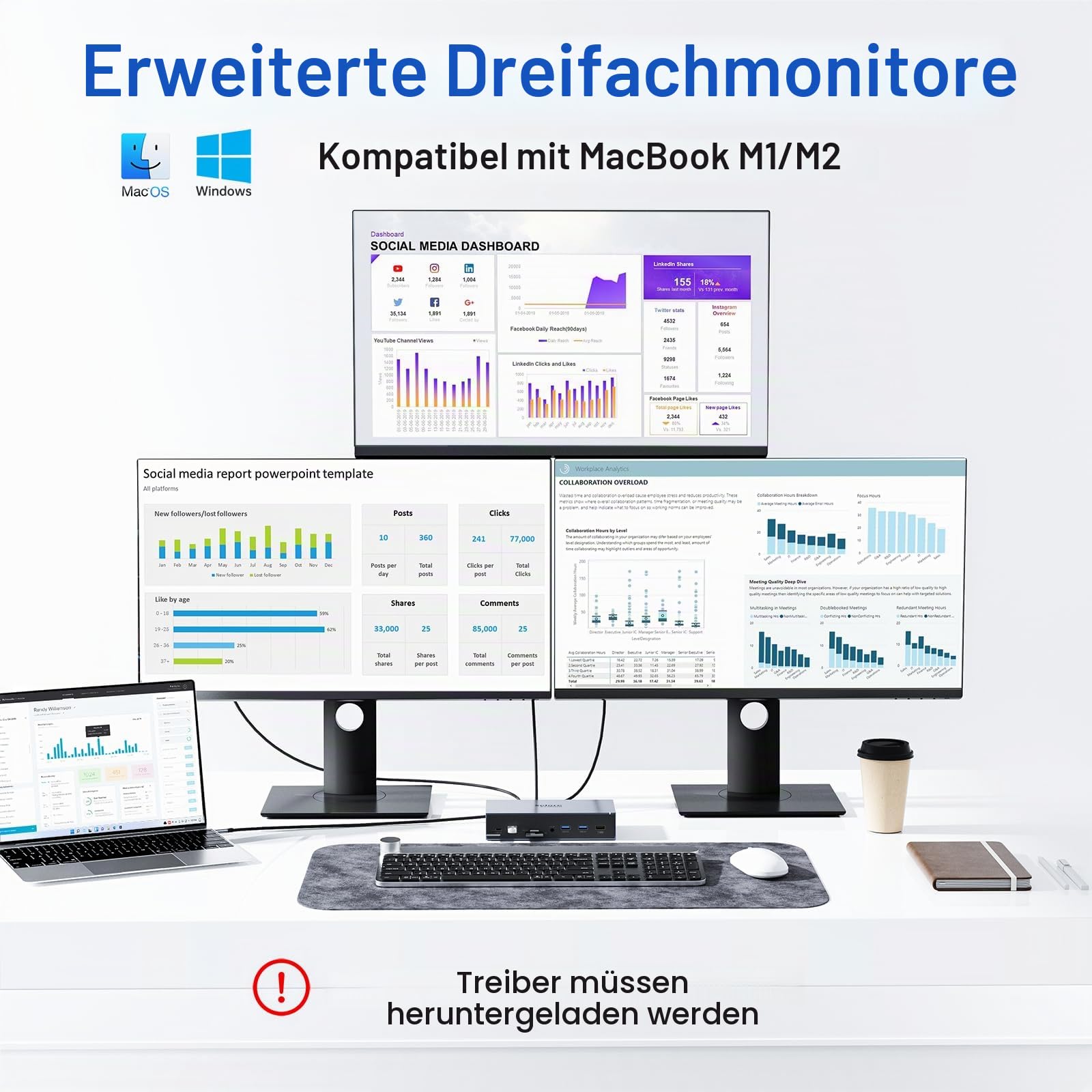 Displaylink Dock USB C Docking Station 3 HDMI 2 DP Universal Dockingstation 120W Netzteil kompatibel mit MacBook M1/M2,USB3.1 10G Adapter Triple Monitor Dual DisplayPort RJ45 für HP Dell, usw 4