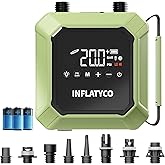 INFLATYCO 20PSI Paddle Board Pump Electric Portable Sup Air Pump 74WH Rechargeable Battery Powered, The Pilot Whale Pro Inflator & Deflator for Inflatable Stand Up Paddleboard Kayak Boat Kite Tent