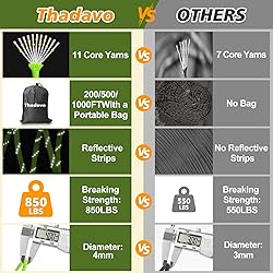 Thadavo 850Ib Reflective Paracord