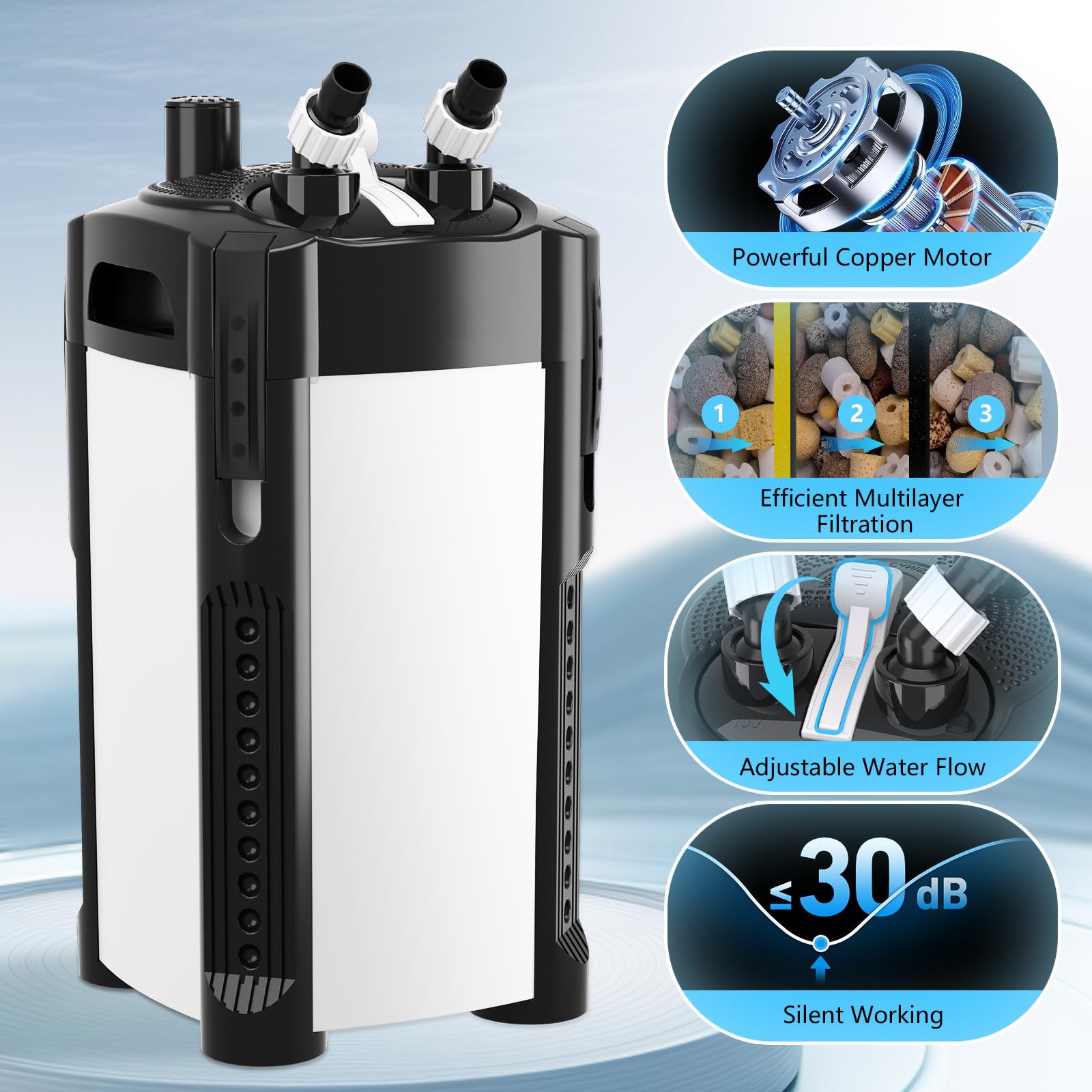 View of Mua AQQA 475GPH Canister Filter, Ultra-Quiet External Aquarium Canister ...