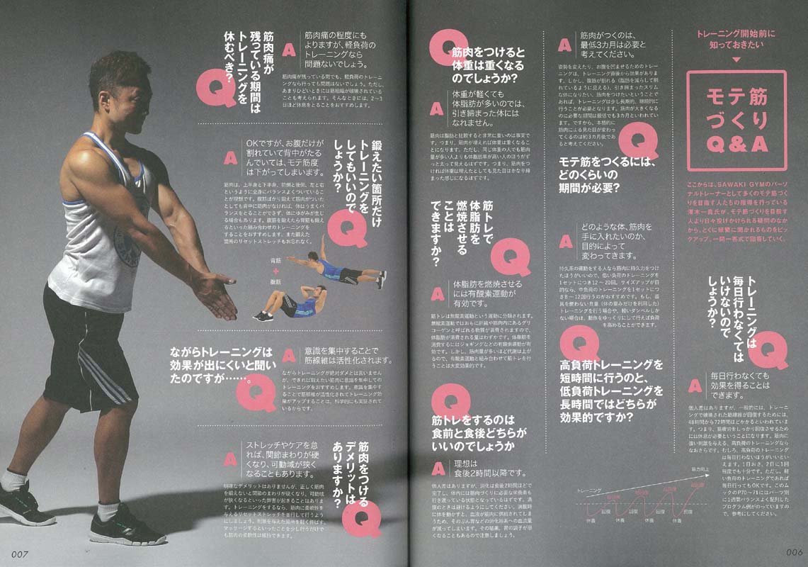 サラリーマンでもつくれる モテ筋 ボディ エイムック 3142 澤木一貴 本 通販 Amazon