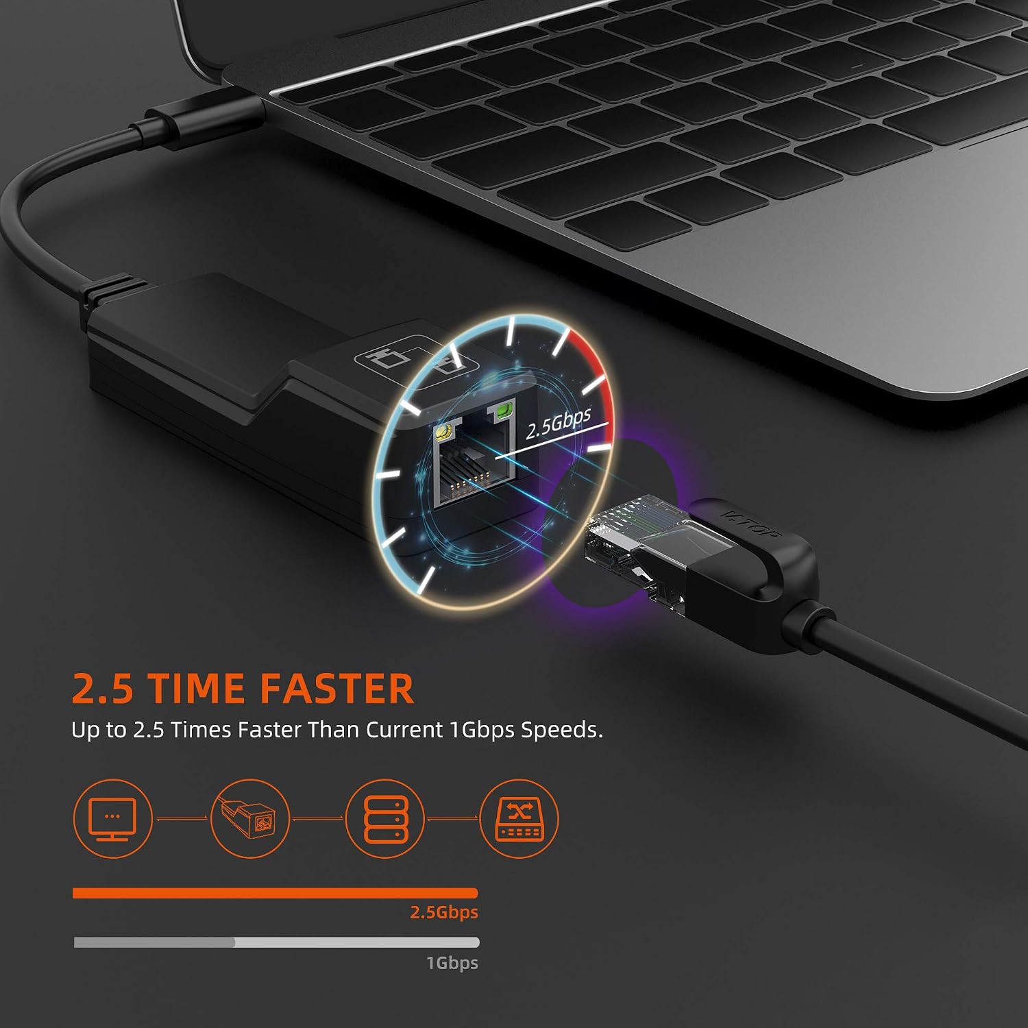 DriverGenius AetherX G25 USB-C zu RJ45 Adapter, 2,5/1 GbE Gigabit Ethernet, Netzwerkadapter für Windows 11, macOS - Image 3