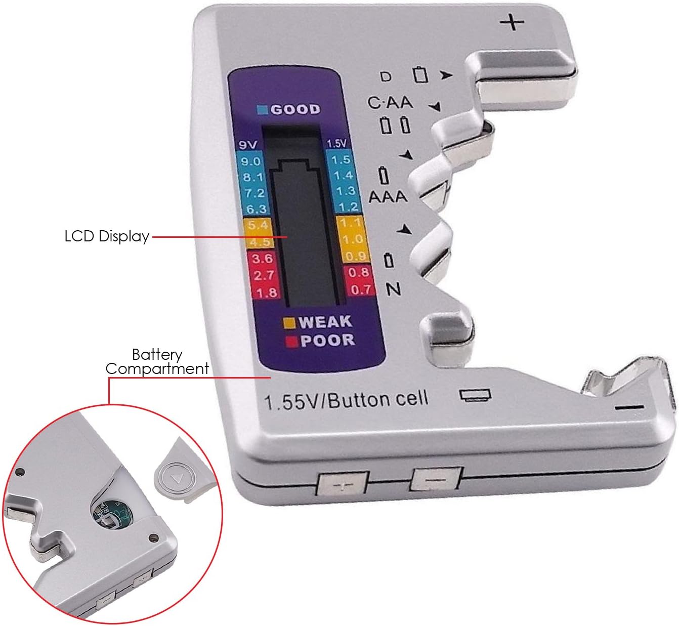 GAIN EXPRESS Battery Tester Checker 7 Seven Type of Battery C AA AAA D N 9V (6F22) and 1.55V batteries - Image 3