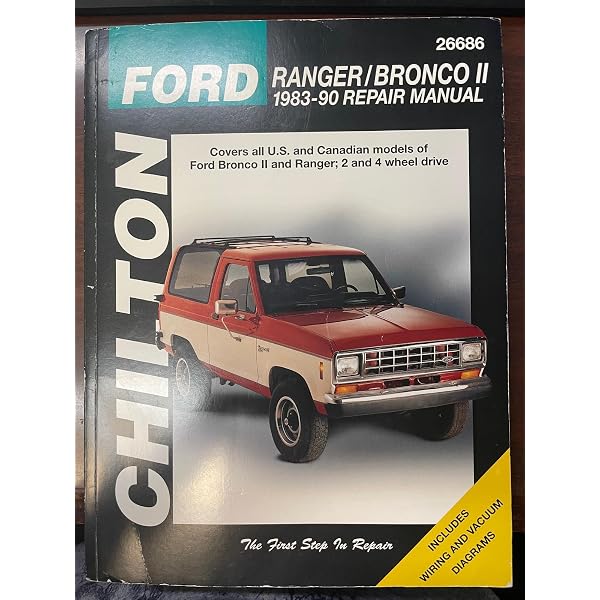 1989 Ford Bronco II XL With Under 60k Miles