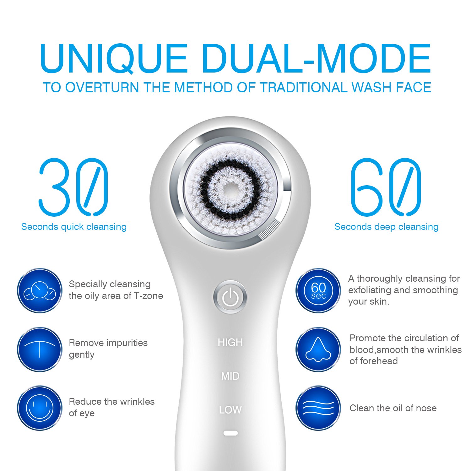 Hangsun Facial Cleansing Brush Sonic Vibrating Face Brush Skin Care for Cleaning Exfoliating and Massaging with Wireless Charging, IPX7 Waterproof, 3 Speed Settings: Beauty