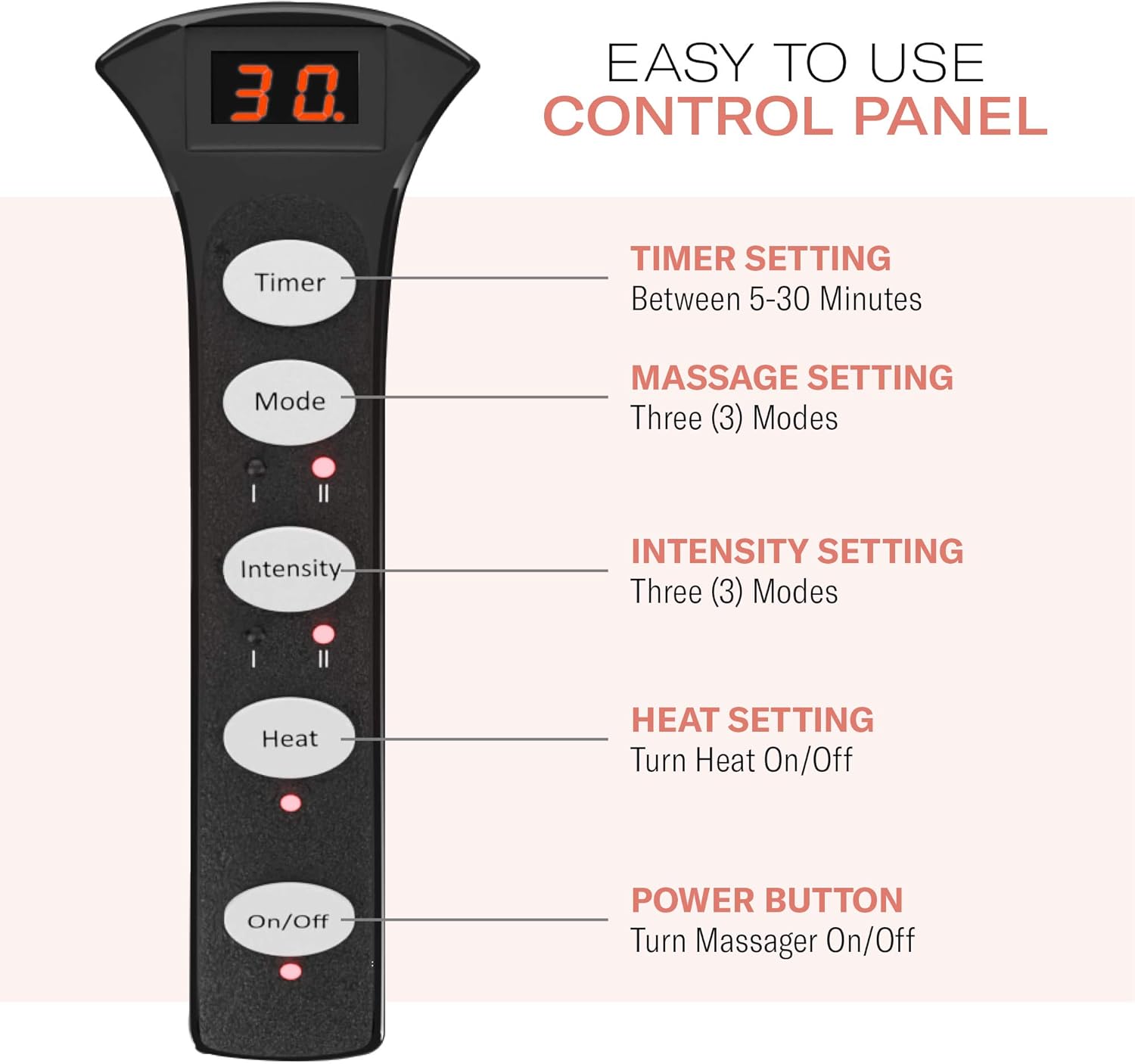 Shiatsu Electric Foot Massager Machine - Deep Tissue and Heel Pain Relief Massager with Non-Slip Rubber Feet - Foot Massage with Air Compression for Plantar Fasciitis and Neuropathy: Health & Personal Care