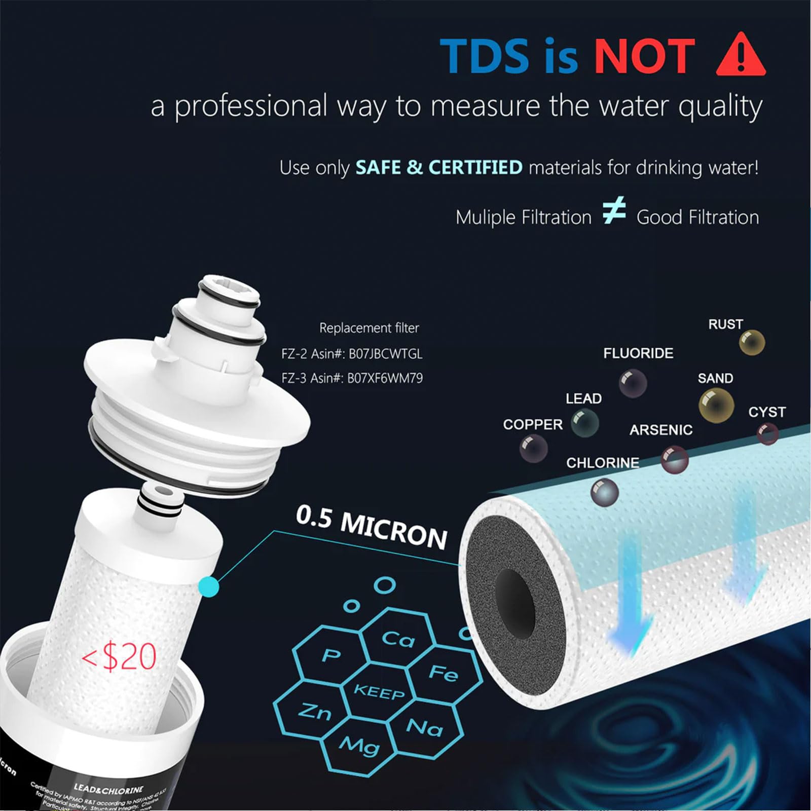 Mua Under Sink Water Filter System-NSF/ANSI 53&42 Certified High ...