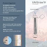 LifeStraw Peak Series Personal Water Filter Straw Mountain Blue view 3