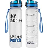 GEPOSTORE Water Bottle Durable Leak Proof Design for Everyday Use