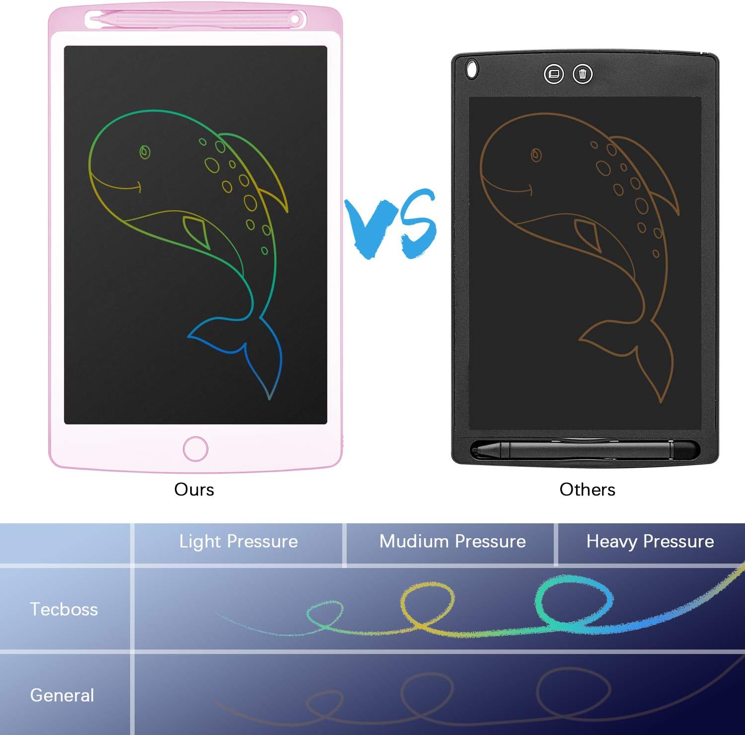 Tecboss LCD Writing Tablet Toys for Girls Boys, Colorful Screen Erasable Electronic Digital Drawing Pad Doodle Board (10in, Pink): Electronics