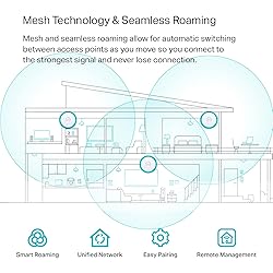 TP-Link EAP610 | Omada Business WiFi 6 AX1800
