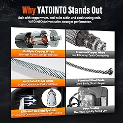 YATOINTO 3 in 1 Electric Hoist Winch, 1100lbs