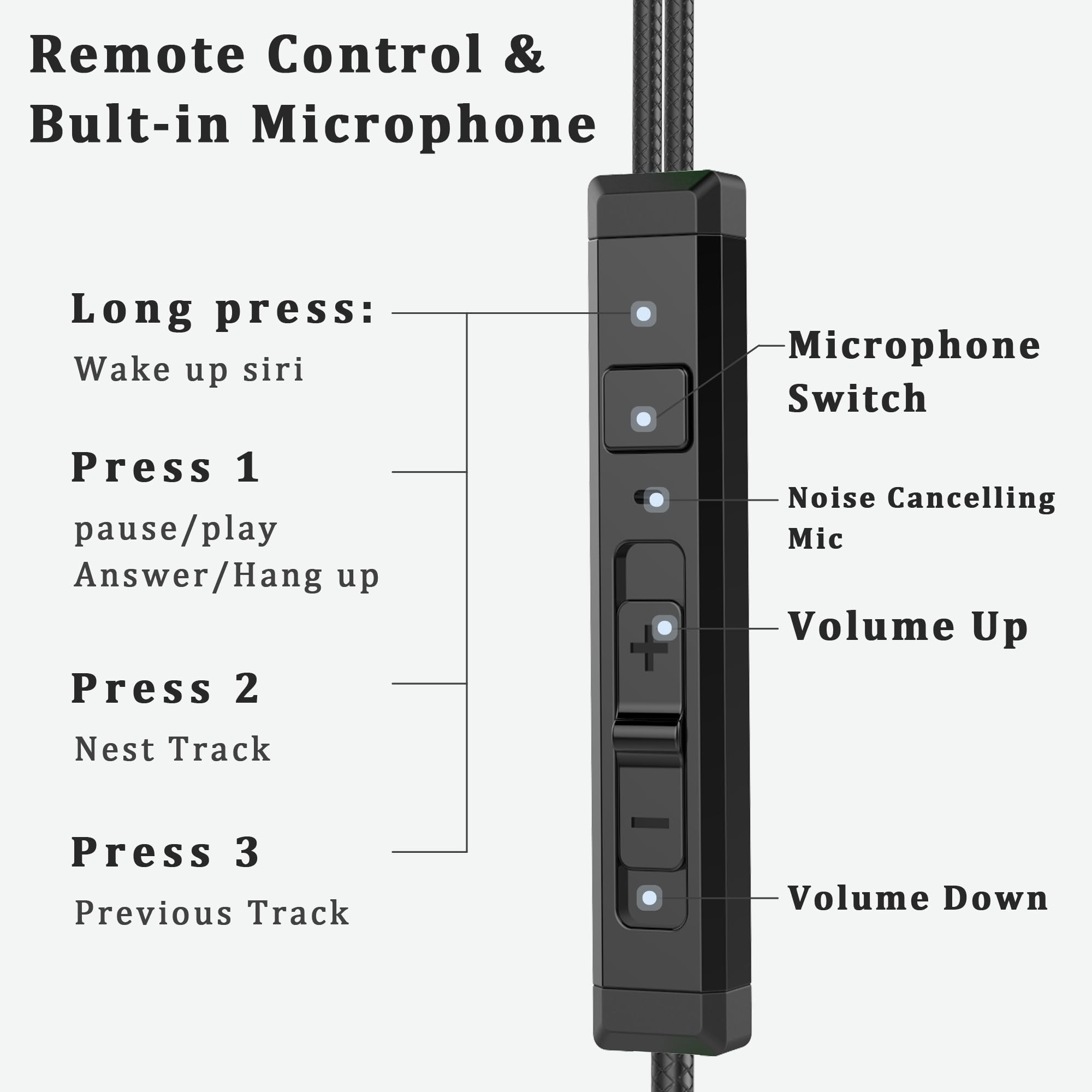 Mua SoundMaster Pro V1 - Gaming Earphones with Dual Audio Drivers ...