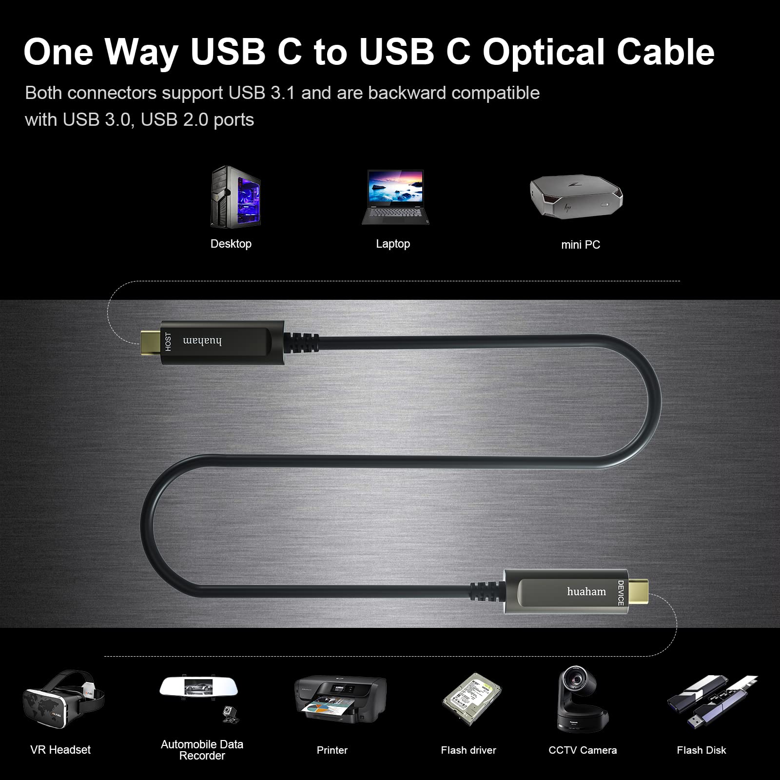 huaham USB C Fiber Optic Cable 33FT, 10Gbps USB 3.2 Gen2 USB C Cable, Ultra Slim & Long Distance Type C Cable with Germany SiliconLine Chip for Logitech 4K Camera,Video Conference,Industrial System