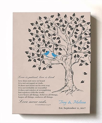 Muralmax Personalized Anniversary Family Tree Artwork Love Is Patient Love Is Kind Bible Verse Unique Wedding Housewarming Canvas Wall Decor Gifts Color Rose Size 10 X 12 Amazon Co Uk