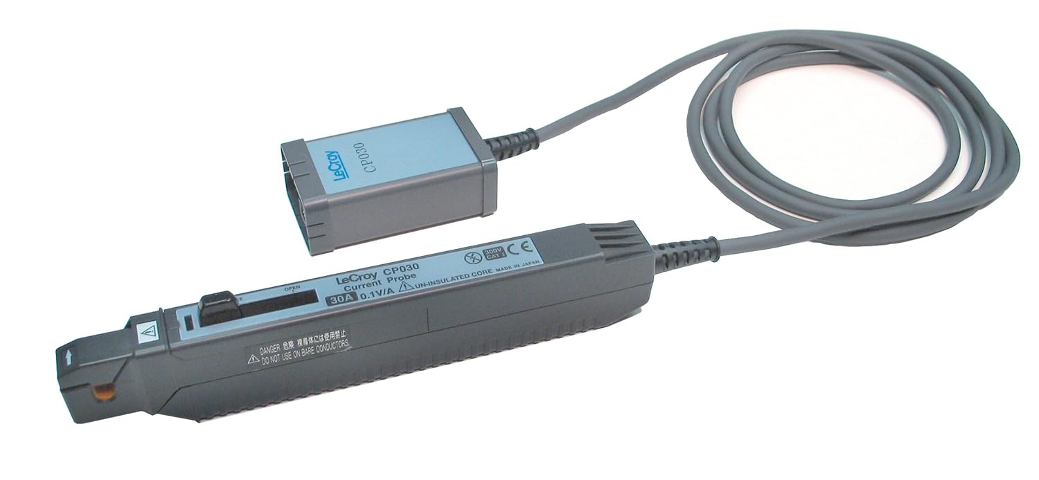 The REAL difference between a Galvanometer and an Ammeter